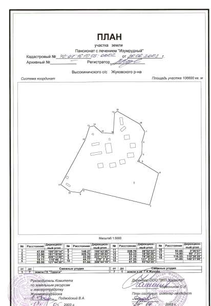 продажа пансионата Жуковский район в Обнинске