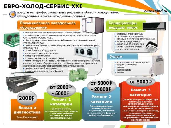 Кондиционеры, холодильное оборудование в Зеленограде в Зеленограде