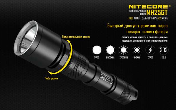 NiteCore Яркий фонарь с зарядкой - NiteCore mh25gt в Москве фото 4