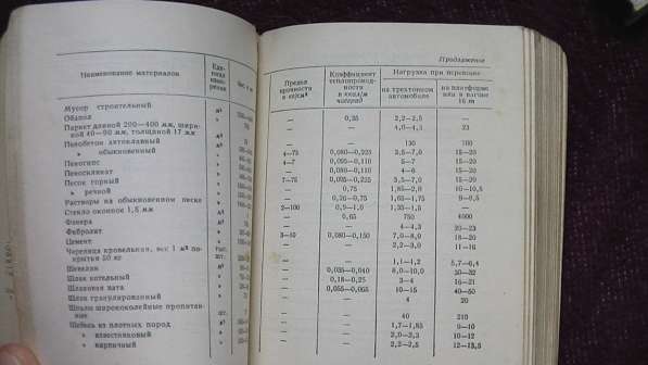 Карманный справочник строителя.1957 год в Саратове фото 5