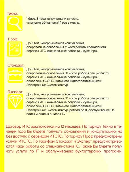 Информационно техническое сопровождение 1С в 