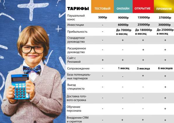 Успешная франшиза из России