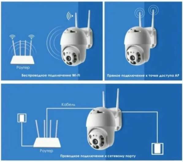 Камера видеонаблюдения wifi Smart camera 1080 в Москве фото 20
