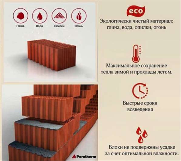 Продам однокомнатную квартиру в Тверь.Жилая площадь 33,50 кв.м.Этаж 8.Есть Балкон. в Твери фото 17