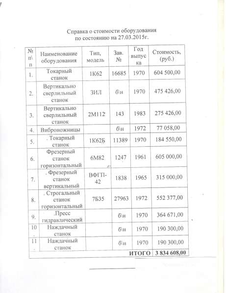 Производственный цех в Мурманске