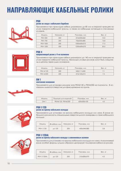 Кабельные ролики от производителя К-Электротехник в Санкт-Петербурге фото 4
