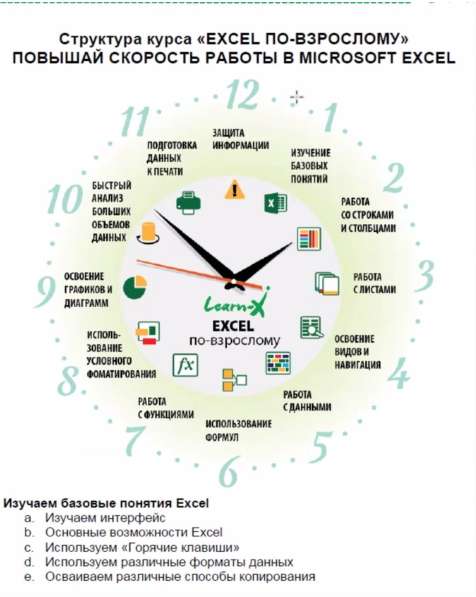 Онлайн курсы Excel Pro Intensive