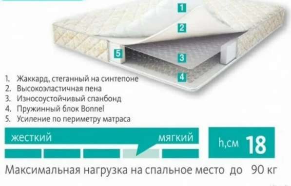 Матрас двуспальный люкс 160х200