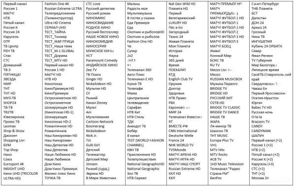 4000 каналов IPTV Русские, Украинские, Молдавские каналы в фото 4