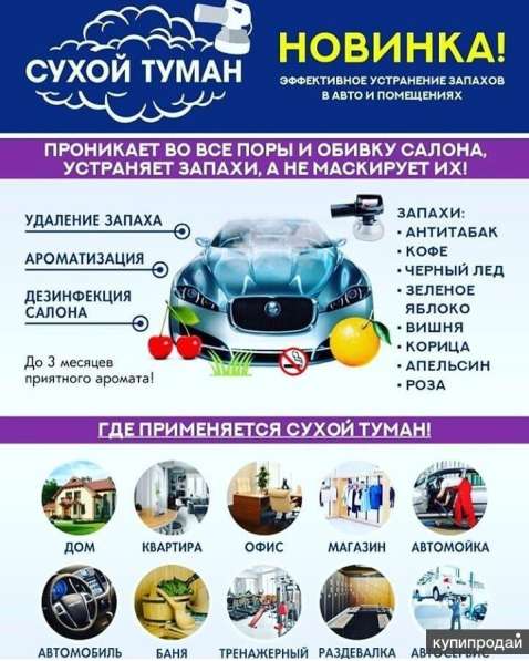 Сухой туман в Костроме в Костроме