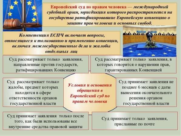 Европейский Суд по правам человека, международные отношения в Новошахтинске фото 4