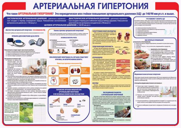 Медицинский информационный плакат в фото 19