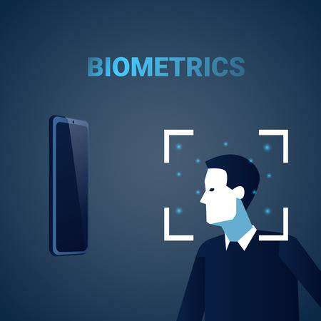 Uzle kecid biometric sistemi