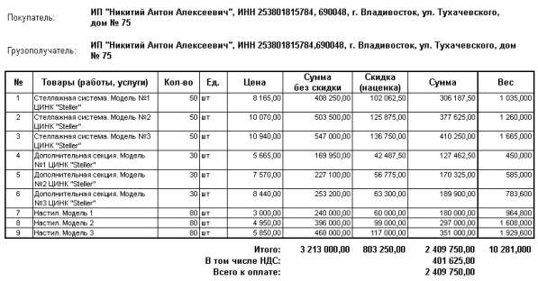 Стеллажи среднегрузовые комплекты в Владивостоке фото 4