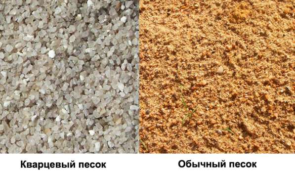 Кварцевый песок, кварцевая пыль в МКР в Челябинске