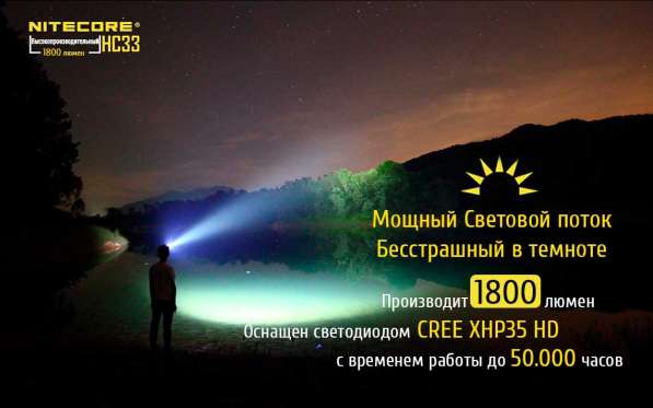 NiteCore Универсальный налобный фонарь - NiteCore HC33 в Москве фото 8