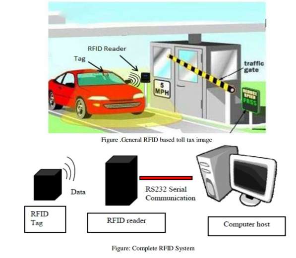 Parking system