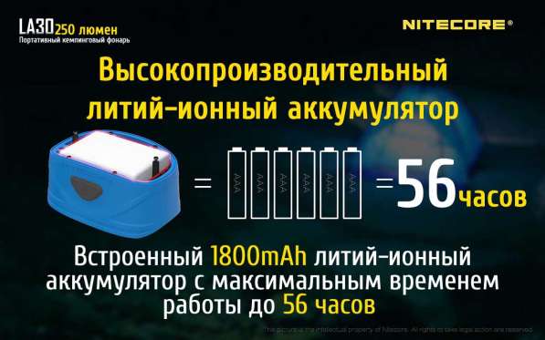 NiteCore Кемпинговый, аккумуляторный фонарь NiteСore LA30 в Москве фото 7