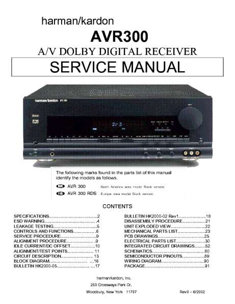 Ресивер-Усилитель Harman Kardon AVR 300 в Видном