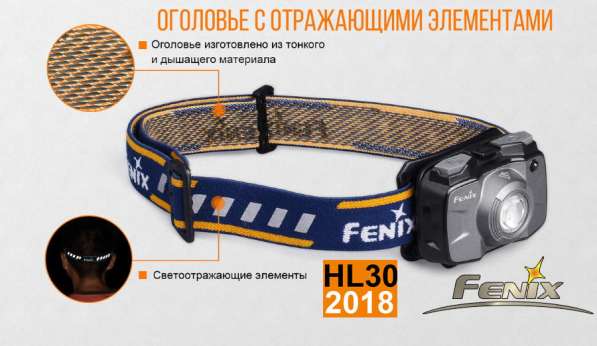 Fenix Налобный фонарь Fenix HL30 2018 в Москве фото 3