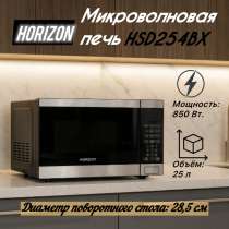 Делаю карточки товаров для маркетплейсов, в Москве