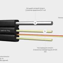 Дроп кабель оптический FTTH Российский, в г.Ташкент